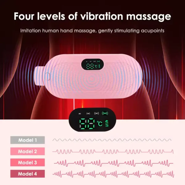 Menstrual Period